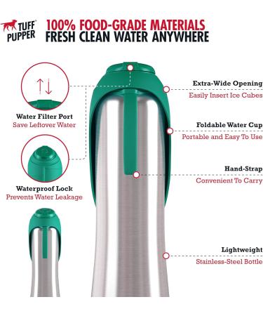 Puflask Large Dog Water Bottle - 800/1200 ml Stainless Steel | Portable & Leak Proof Pet Dispenser | Ideal Travel Bowl for All Breeds - Quetzal Green 40 Oz - Buy Online on GoSupps.com