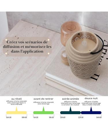 Zenar me WLAN Venice Essential Oil Diffuser - Smart Diffuser Compatible with Alexa & Google Home - Natural Ceramic Design - Buy Online on GoSupps.com