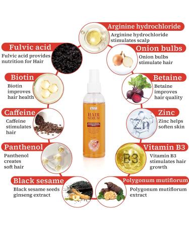 KVG Natural Hair Growth Spray | Best Hair Loss Treatment for Women & Men | Nourishing Product for Thinning Damaged Dry & Oily Hair (5.07 Fl.Oz - Buy Online on GoSupps.com