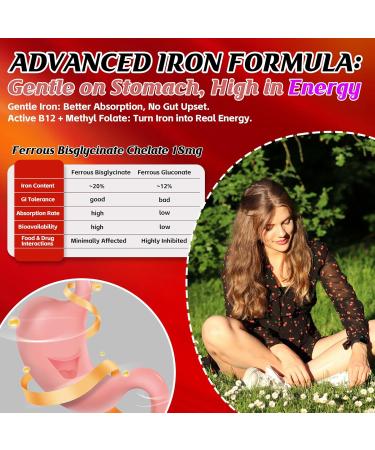 Iron Gummies for Women Teen Girls Chewable Iron Supplements with Active Folate Vitamin B12 C Zinc Energy & Immune Health Organic Ferrous Bisglycinate Chelate 18mg Gentle Sugar Free 60 Gummies - Buy Online on GoSupps.com