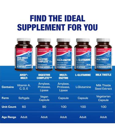 30-in-1 Adult Multivitamin with Iron - Antioxidant Rich Over 50 Multivitamin for Women and Men with Vitamins A C D E B Complex Zinc Magnesium Myo Inositol Lutein Lycopene & More - 1 Month Supply - Buy Online on GoSupps.com