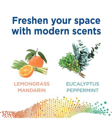 Clorox Disinfecting Mist  Multi-Surface Disinfectant  Lemongrass Mandarin  16 Fluid Ounces - Buy Online on GoSupps.com