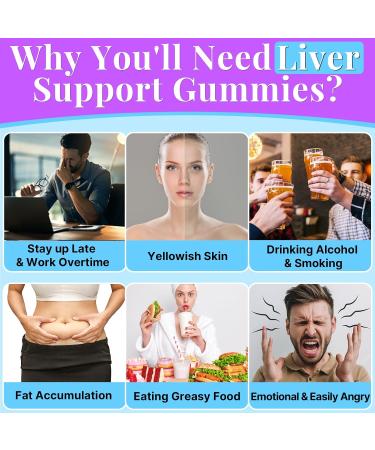 3000mg Liver Detox Repair & Cleanse Gummies | Milk Thistle 2000mg with Turmeric Dandelion Root & Artichoke for Liver Detox Liver Support & Renew Antioxidant Gut Skin - Fruit Flavor 60 Gummies 60 Count (Pack of 1) - Buy Online on GoSupps.com