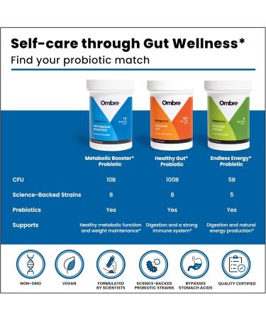 Ombre Metabolic Booster Probiotic - Supports Metabolism Healthy Weight Management & Digestion - Energy & Gut Health Supplement for Women and Men - 10 Billion CFU Prebiotic Fiber Vegan 30 Servings - Buy Online on GoSupps.com