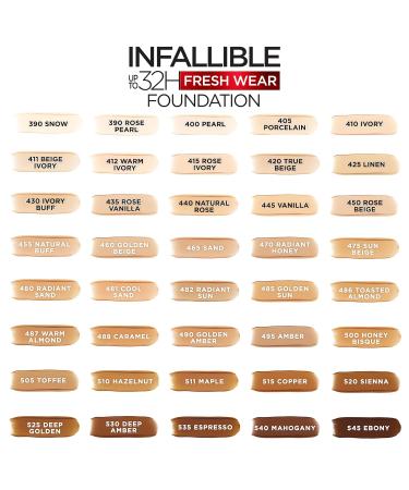 L'Oreal Paris Makeup Lightweight Foundation - Golden Beige - 1 Fl Oz. - Buy Online on GoSupps.com