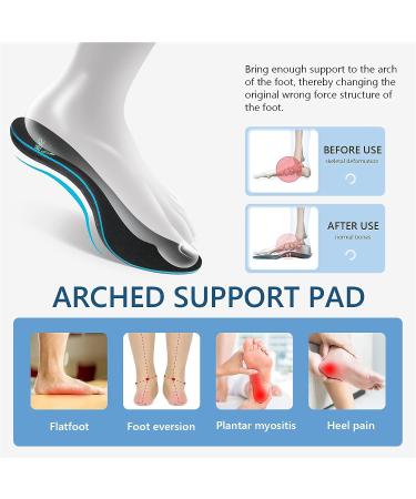 Orthotic Insoles for Plantar Fasciitis Relief | Arch Support for Flat Feet | Men 10-11.5, Women 12-13.5 - Buy Online on GoSupps.com