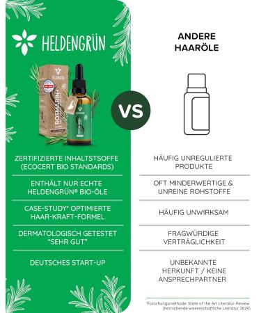 Heldengr n Organic Rosemary+ Hair Oil | Stimulates Hair Growth | High-Dose Hair Loss Treatment with Jojoba & Rosemary Oil | 4 x 50 ml Pack - Buy Online on GoSupps.com