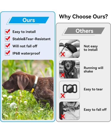 Waterproof Silicone Protective Cover for Galaxy SmartTag2 - 2 Pack for Dogs & Cats | Anti-Loss Scratch-Resistant Accessories (Gray & Pink) - Buy Online on GoSupps.com