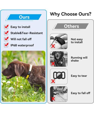 Dog Collar Holder for Galaxy SmartTag2 - Waterproof Silicone Covers for Pets - Anti-Loss & Scratch-Resistant - 2 Pieces - Samsung Galaxy Smart Tag2 Accessories (Black) - Buy Online on GoSupps.com