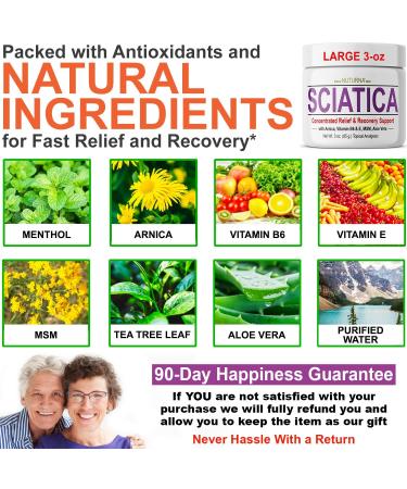 Sciatica Nerve Cream - Maximum Strength Relief for Feet, Hands, Legs, Back - Arnica, MSM, Menthol - Soothing Comfort - 3 oz - Buy Online on GoSupps.com