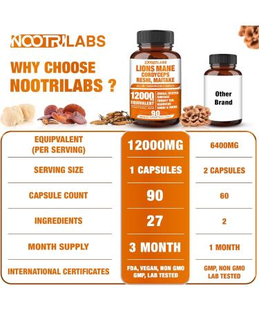 Mushroom Complex 12000mg Capsules - Lions Mane Cordyceps Reshi Maitake - Nootropics Brain Boosts Memory Energy Cognitive Function & Improves Focus Immune System Antioxidant - 90 Vegan Capsules - Buy Online on GoSupps.com