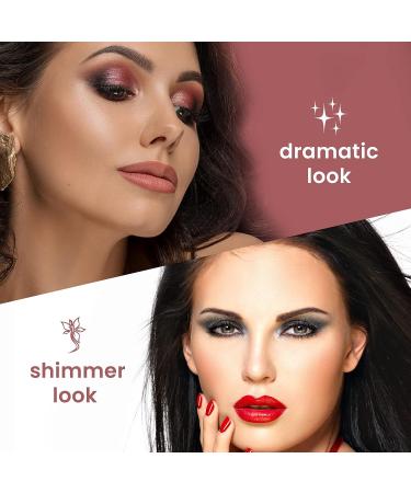 Ccolor Cosmetics Around The World 21-Color Eye Shadow Palette - Matte & Shimmer Shades - Long-Lasting Travel-Size Makeup - Buy Online on GoSupps.com