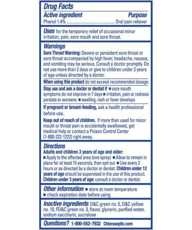 Chloraseptic Throat Spray (Menthol) - Fast Acting Relief for Sore Throats - Buy Online on GoSupps.com