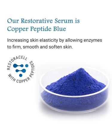 Vitali 2% GHK-Cu Restorative Skin Cell Serum | Premium Anti-Aging Copper Peptide Serum - Revitalize Your Skin | 1.69 fl. oz. - Ship Internationally - Buy Online on GoSupps.com
