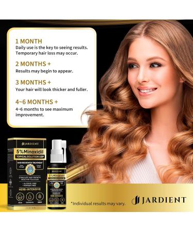 Minoxidil for Women & Men - 5% Beard Growth Spray with Biotin | Extra Strength Hair Regrowth - 2 Fl Oz - Buy Online on GoSupps.com