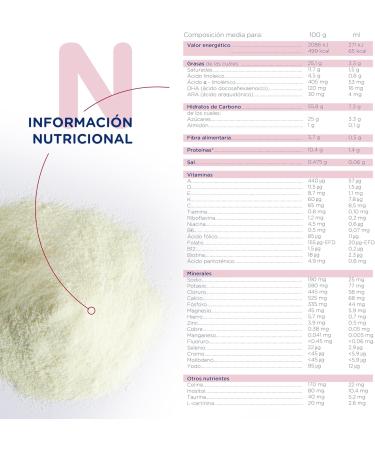  NOVALAC Novalac NOVALAC Ar Home Plus Milk 800 g - Buy Online on GoSupps.com