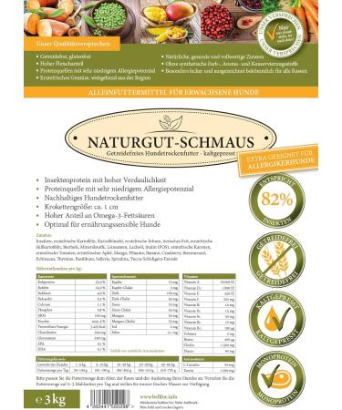 Bellfor Food Set for Large Dogs with Digestive Disorders - Support Naturgut-Schmaus 4 kg Landgut-Happen 200 g - Shiimun Gastro 120 g and 1 Measuring Cup - Buy Online on GoSupps.com