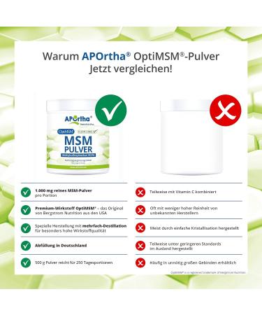 Aportha Optimsm MSM Powder 500g | 99.9% Pure Vegan Methyl Sulfonyl Methane | Gluten-Free Lactose-Free Allergen-Free - Buy Online on GoSupps.com