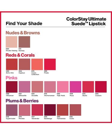 Revlon ColorStay Ultimate Suede Lipstick - Influencer (099) 0.09 oz - Longwear High-Impact Lip Color with Vitamin E - Buy Online on GoSupps.com