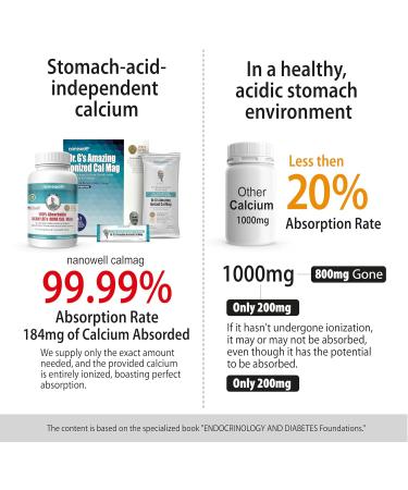 Dr. G's Amazing Ionized Cal Mag - Bone Health Calcium Magnesium Powder Supplement - 60 Sticks x 2 Packs + 1 Bottle of Vitamin D3 - Buy Online on GoSupps.com