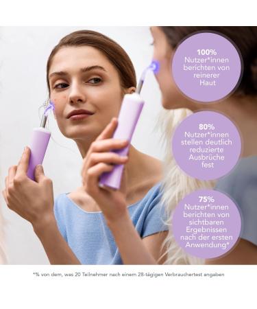 Foreo Espada 2 Plus - Targeted LED Skin Care Device for Impurities - FDA-Cleared Medical Silicone - Lavender - Scar & Stain Treatment - Buy Online on GoSupps.com