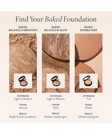 LAURA GELLER NEW YORK Baked Double Take Powder Foundation - Tan - Buildable Medium to Full Coverage - Matte Finish - Buy Online on GoSupps.com