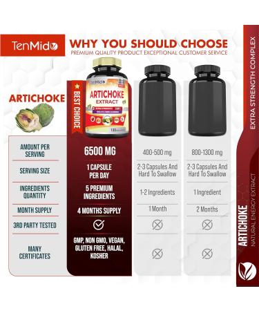 Artichoke Extract Capsules 6500mg - 120 Vegan Capsules with Turmeric Papaya & Bladderwrack - Supports Digestion - 4 Month Supply - Buy Online on GoSupps.com