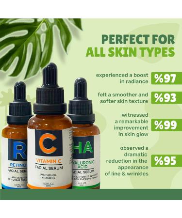 Buy Face Serum Trio: Vitamin C Retinol & Hyaluronic Acid - Anti-Aging Hydration Set for Women (3-Pack - Buy Online on GoSupps.com