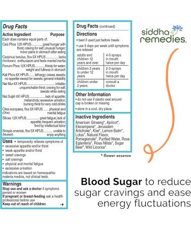 Buy Siddha Remedies Blood Sugar Homeopathic Spray - Reduce Sugar Cravings & Boost Energy Naturally | 100% Natural Medicine for Better Food Choices - Buy Online on GoSupps.com