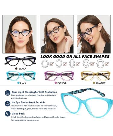 Buy EYEURL Cat Eye Blue Light Blocking Reading Glasses for Women - Pack of 4 Stylish 2.50 Magnification Computer Glasses with UV Protection - Buy Online on GoSupps.com