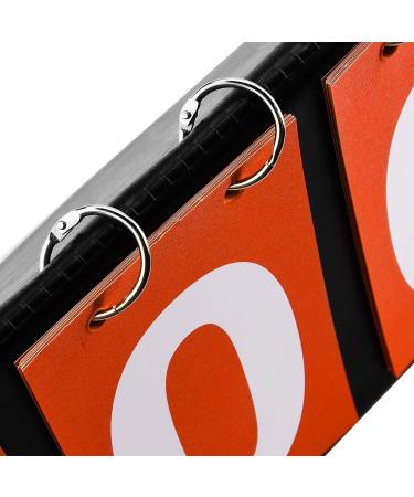 Bluecell Portable Table Top Scoreboards - Set of 2 for Volleyball, Basketball, Table Tennis - Buy Online on GoSupps.com