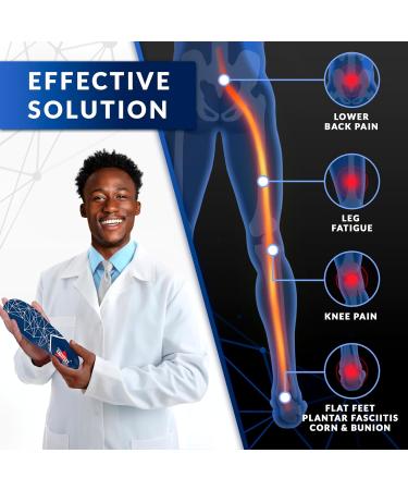 Buy 2024 Orthotic Work Boot Insoles | Anti-Fatigue Arch Support for Men & Women | Relief for Plantar Fasciitis & Flat Feet - Size M (Men 9-10.5/Women 10-11.5 - Buy Online on GoSupps.com