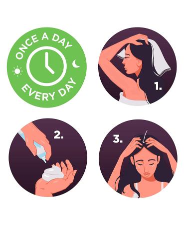 Women's Rogaine 5 Minoxidil Foam for Hair Regrowth - 2-Month Supply - Buy Online on GoSupps.com