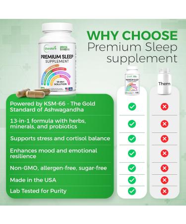 Sharalore 13-in-1 Natural Sleep Aid for Adults Melatonin-Free Premium Sleep Supplement with Magnesium Ashwagandha 5-HTP Valerian Root & Probiotics Non-Habit Forming 60 Capsules - Buy Online on GoSupps.com