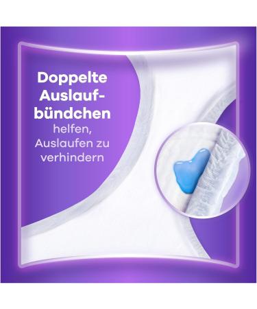 Always Discreet Incontinence Pants for Women - Size M 10 Pack | Comfort & Protection for Active Living - Buy Online on GoSupps.com