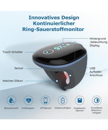 Buy O2 Ring Pulse Oximeter - Continuous Monitoring & Sleep Tracker | Bluetooth Finger Tip Device for O2 Saturation & Heart Rate with Free App & Reports - International Shipping Available - Buy Online on GoSupps.com