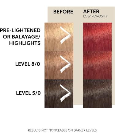 Wella Professionals Color Fresh Mask Temporary Colour Refresh Treatment Semi-Permanent Hair Dye Hair Gloss Treatment for Festival Hair Red Hair Dye & Invigo Color Brilliance Colour Protection Shampoo - Buy Online on GoSupps.com