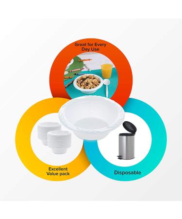 White 12 oz. Plastic Bowls - 100 Count | Durable and Stylish Design - Buy Online on GoSupps.com