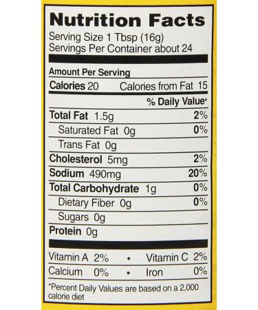 Buffalo Wild Wings Medium Sauce - Authentic Flavor for Chicken Wings - Buy Online on GoSupps.com
