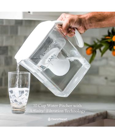 Clearly Filtered No. 1 Fluoride Water Filter Pitcher - BPA/BPS Free - Targets 365+ Contaminants incl. Fluoride, Lead, BPA, PFOA - Buy Online on GoSupps.com