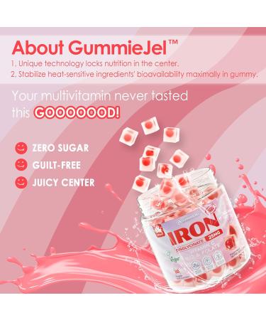 Iron Gummies for Women 25mg Plus Vitamin C Beet Root Vitamin B12 Folate for Iron Deficiency Anemia Energy Boost Sugar Free Iron Supplement Non-Constipating No After Taste 60 Cts 60 Count (Pack of 1) - Buy Online on GoSupps.com