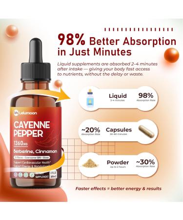 Premium Cayenne Pepper 1360 mg with Berberine Cinnamon CoQ10 & Gymnema Supports Circulatory Function & Metabolic Vitality 2.0 fl oz (60ml) 60ml (pack of 1) - Buy Online on GoSupps.com