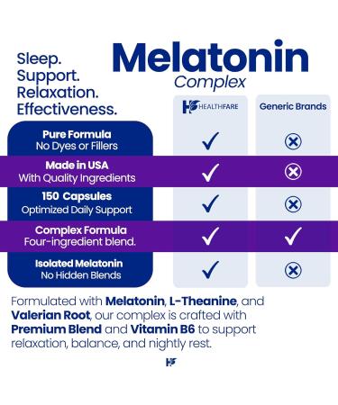 Healthfare Melatonin 20mg | 150 Veg Capsules | Complex with L-Theanine | Valerian Root & Vitamin B6 | Vegetarian Formula | Non-GMO | Gluten-Free | Made in The USA 150 Count (Pack of 1) - Buy Online on GoSupps.com