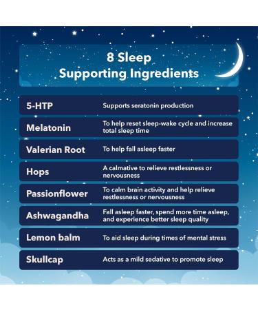 Maxion SleepAid Extra with Skullcap and Ashwagandha to Help Promote Sleep and Increase Total Sleep Time 60 Vegetable Capsules - Buy Online on GoSupps.com