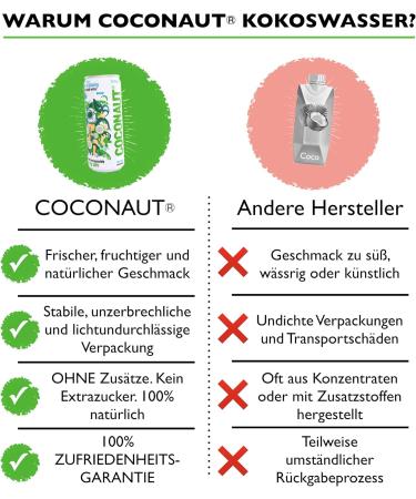 COCONAUT Pure Young Coconut Water Coconut water from 100 Young Coconuts Refreshing Lowcalorie Vegan Healthy and Isotonic in different types can of 12 x 320 ml - Buy Online on GoSupps.com