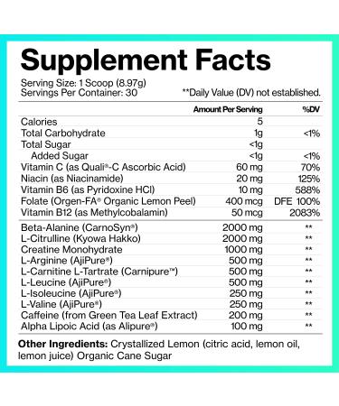 PurePump All-Natural Preworkout Powder - Boost Energy, Focus, and Endurance | Keto, Vegan, Non-GMO | Citrulline, Beta Alanine | Lemon Flavor (30 Servings) - Buy Online on GoSupps.com