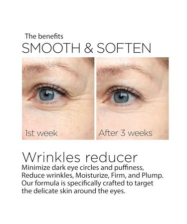 Best Eye & Hand Serum - Revitalize Delicate Skin | 1 fl. oz | International Shipping - Buy Online on GoSupps.com