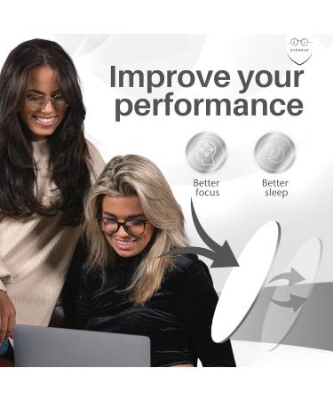 Buy LC Eyewear Blow Light Filter Glasses for Men & Women - Super Light Anti-Fatigue Computer & Gaming Goggles - Prescription-Free Zilver - Buy Online on GoSupps.com
