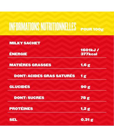 Chupa Chups Bag of 16 Milky Candy Lollipops Pack of 8 - Buy Online on GoSupps.com