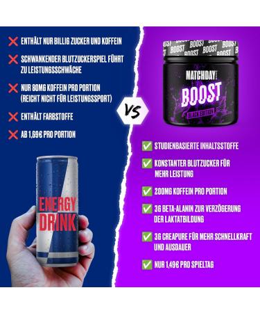 Matchday Boost Energy I 400G - Pre-Workout Booster with 200mg Caffeine Beta-Alanine & Creatine | Stable Blood Sugar - Black Edition - Buy Online on GoSupps.com